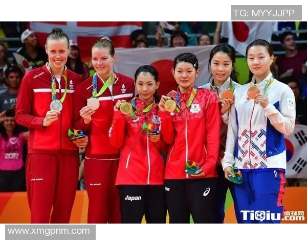 成都羽毛球队在世界杯中的精彩表现与状态分析 成都羽毛球队在世界杯中的精彩表现与状态分析