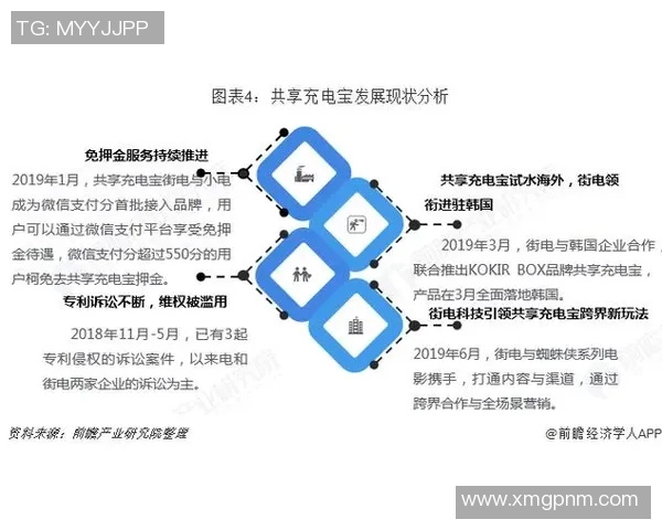 重庆网球队边路渗透战术分析及其对比赛结果的影响探讨 重庆网球队边路渗透战术分析及其对比赛结果的影响探讨