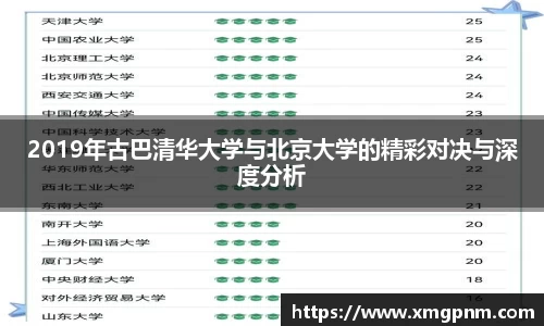 2019年古巴清华大学与北京大学的精彩对决与深度分析