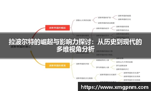 拉波尔特的崛起与影响力探讨：从历史到现代的多维视角分析