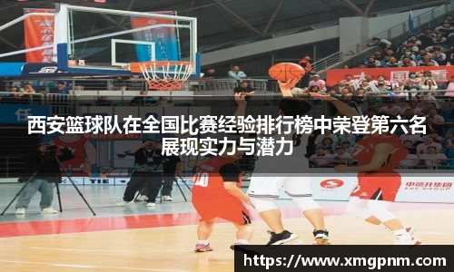西安篮球队在全国比赛经验排行榜中荣登第六名展现实力与潜力
